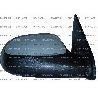 RETROV ELET TERMICO DX CITROEN SAXO 1996-